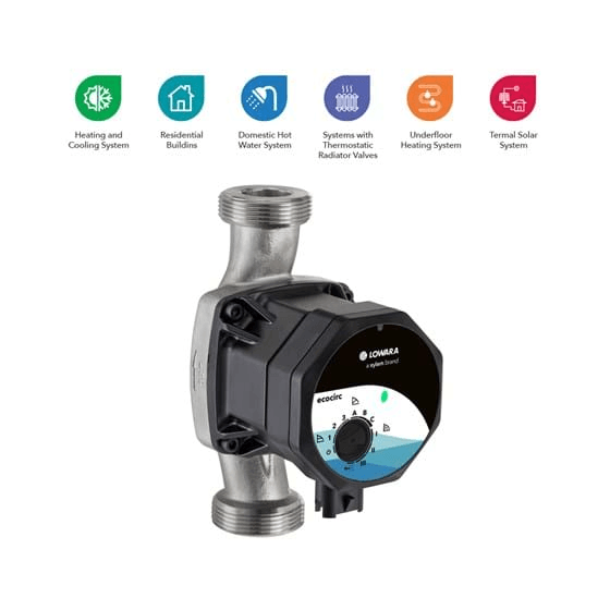 ecocirc M 32-6/180 N