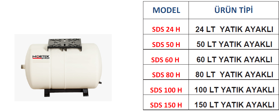 SABİT MEMBRANLI GENLEŞME TANKLARI -SDS 50 H
