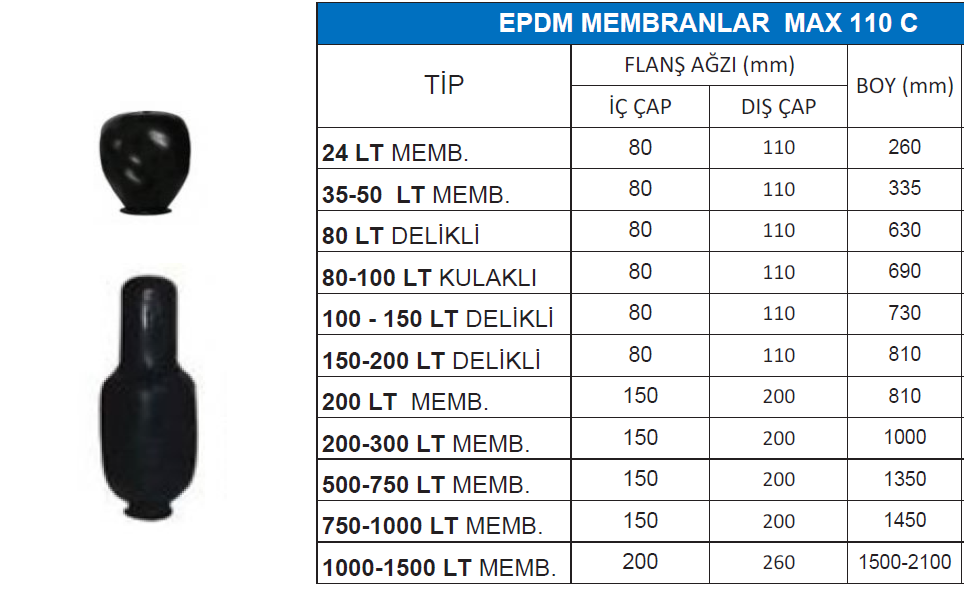 750 LİTRE MEMBRAN EPDM