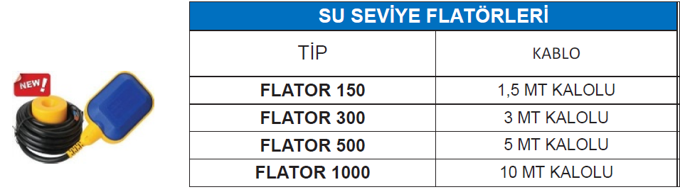 SU SEVİYE FLATÖRLERİ - FLATOR 1000